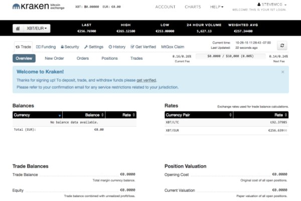 Кракен сайт krknwebs