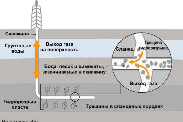 Кракен магазин нарков