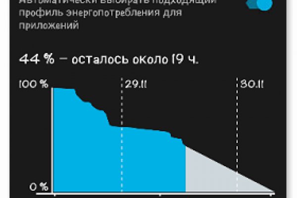 Актуальная ссылка на кракен в тор 2krnmarket