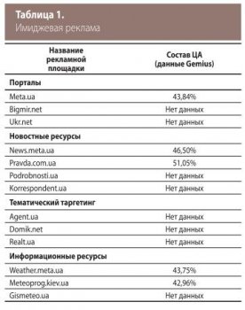 Кракен сайт ссылки актуальные